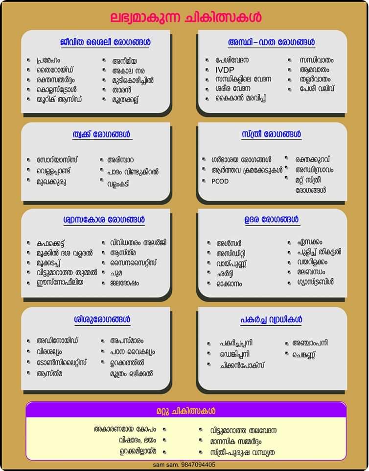 SAM SAM HOMEOPATHY MANNARKKAD